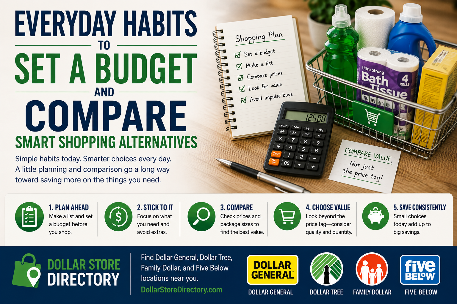 Editorial illustration for Everyday Habits to Set a Budget and Compare Smart Shopping Alternatives