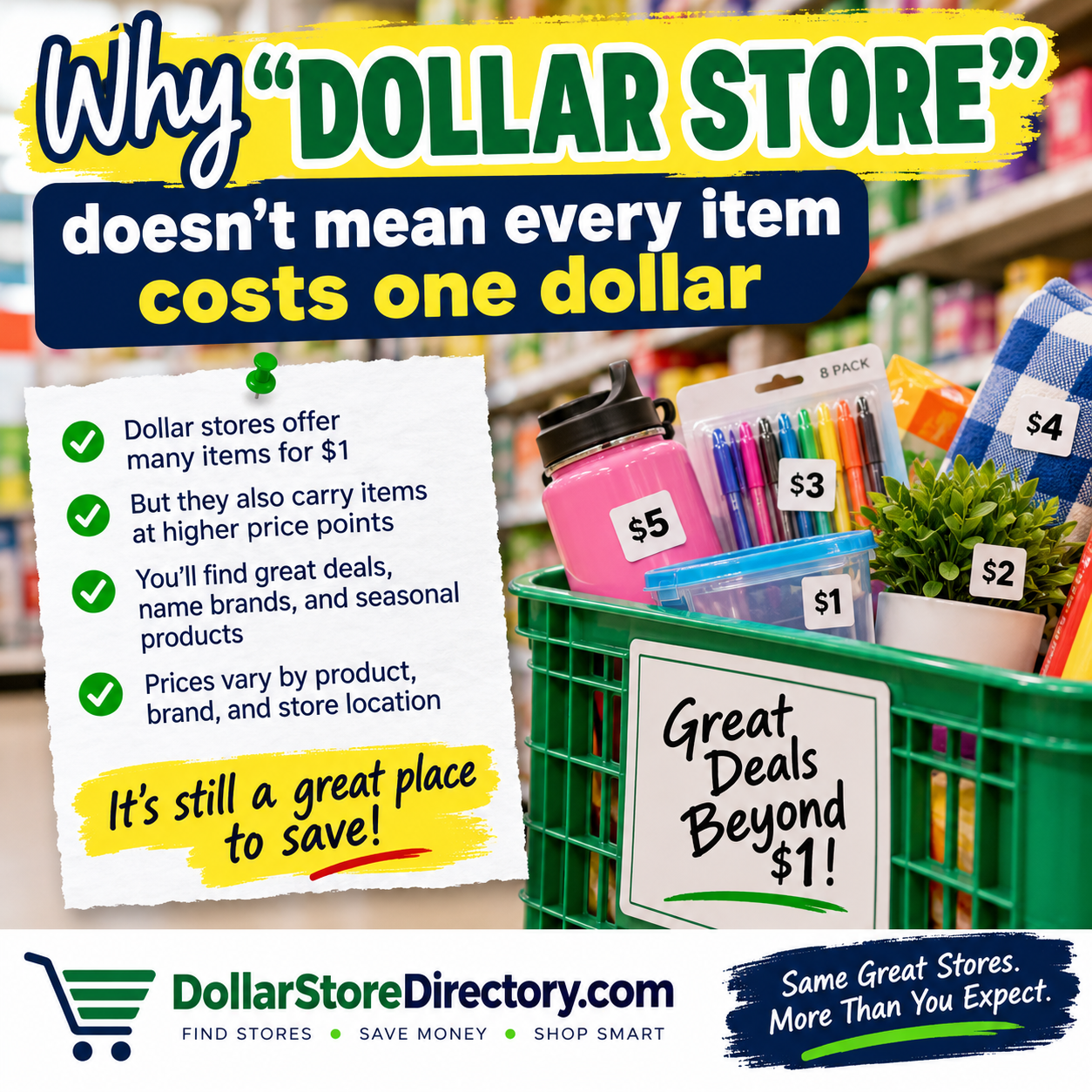 Editorial illustration for Why “dollar store” doesn’t mean every item costs one dollar